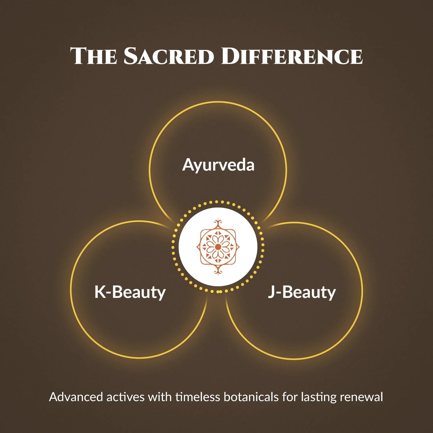 Sacred Youth Elixir (15ml) - Sacred Kosmetics