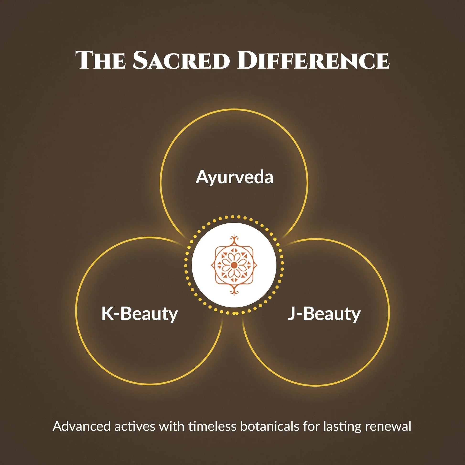 Sacred Youth Elixir (15ml) - Sacred Kosmetics