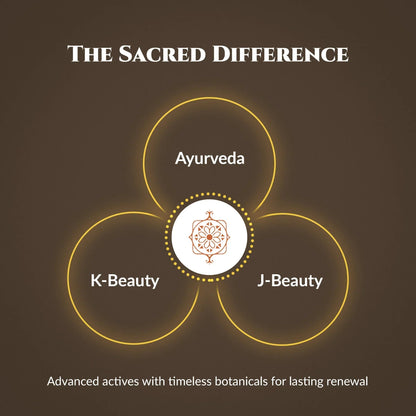 Sacred Youth Elixir (15ml) - Sacred Kosmetics